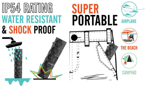 Image of Kodiak Mini - USB Power Bank